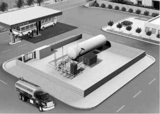 蓝狮在线球阀 CNG 加气站应用