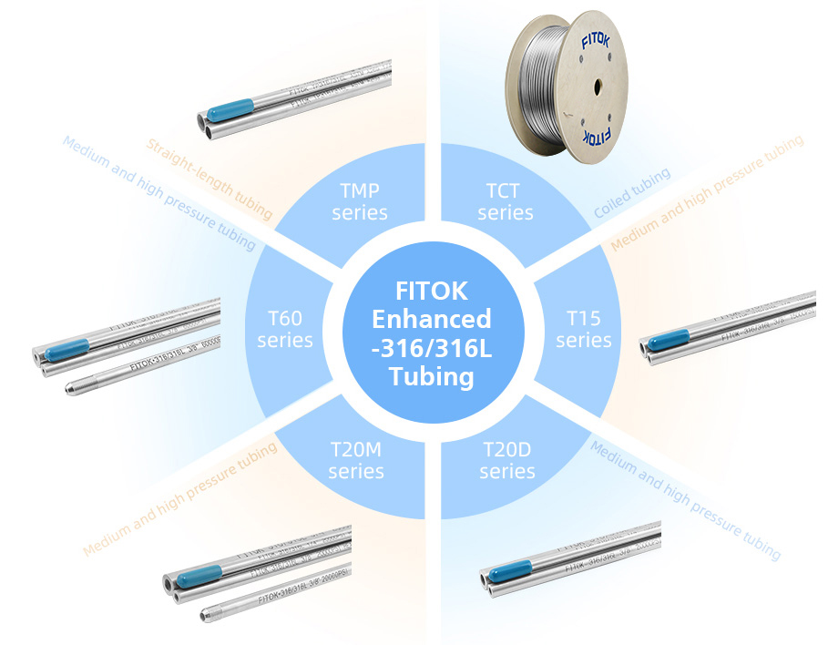 Stainless Steel Tubing