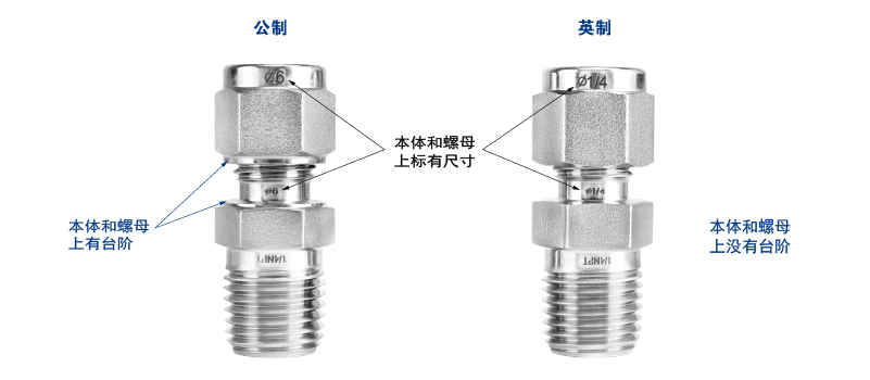 混用不同材料和规格的接头